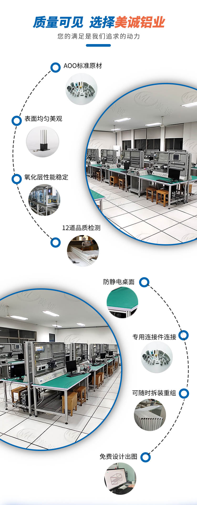 美誠鋁型材PLC試驗臺產品細節