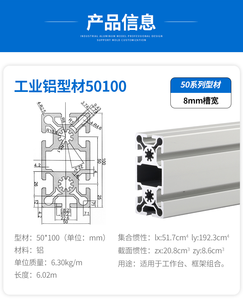 產品信息