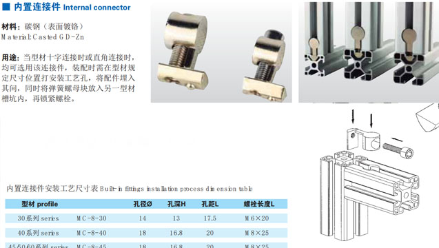 南京美誠內置連接件